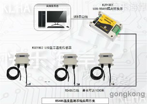 电脑有usb接口就能连接rs485产品了